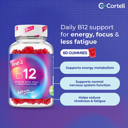 Fine’s B12 (1000 mcg) Gummies for Adults