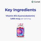 Fine’s B12 (1000 mcg) Gummies for Adults